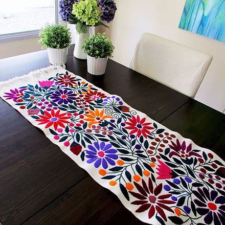 Image for post 10225