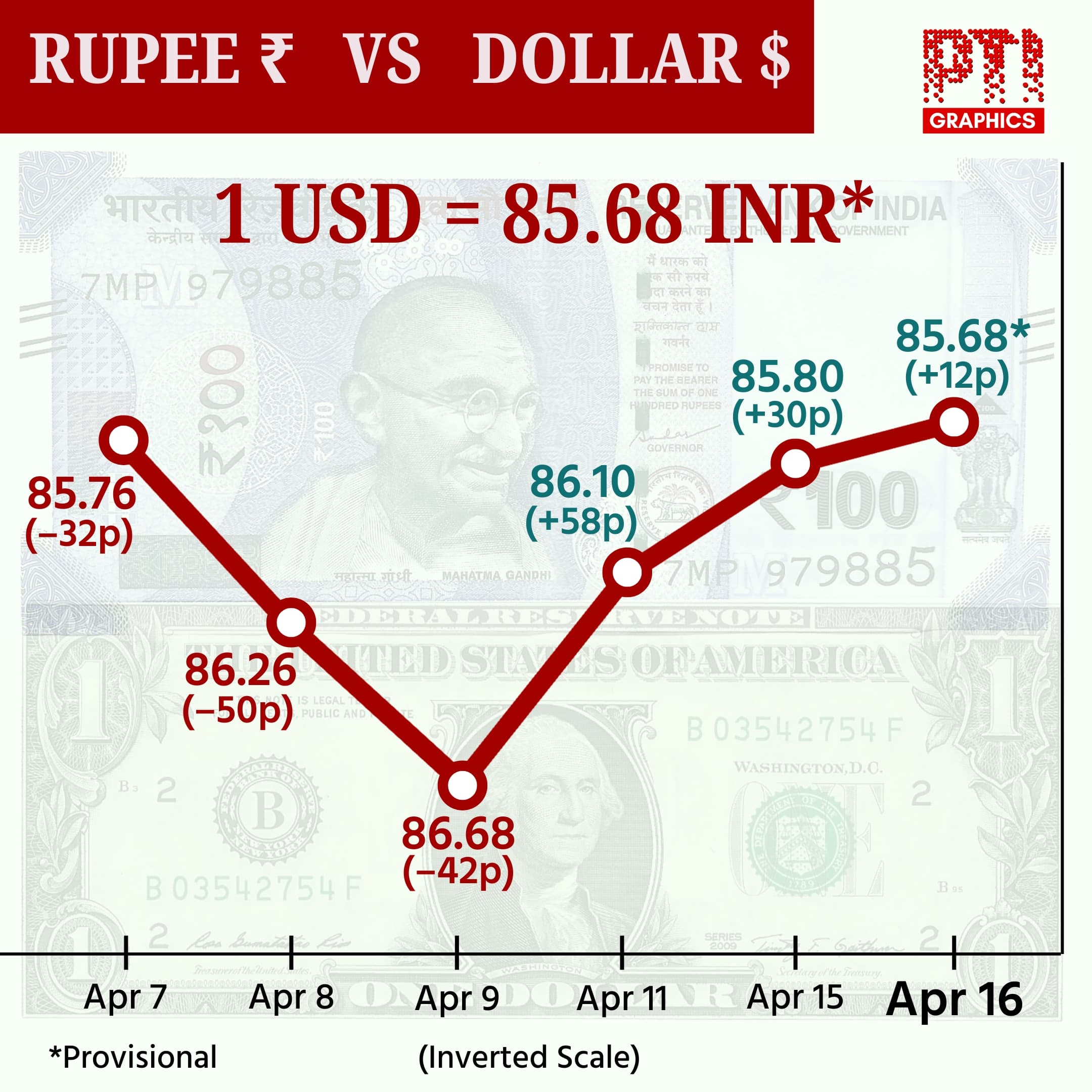 Image for post 30608