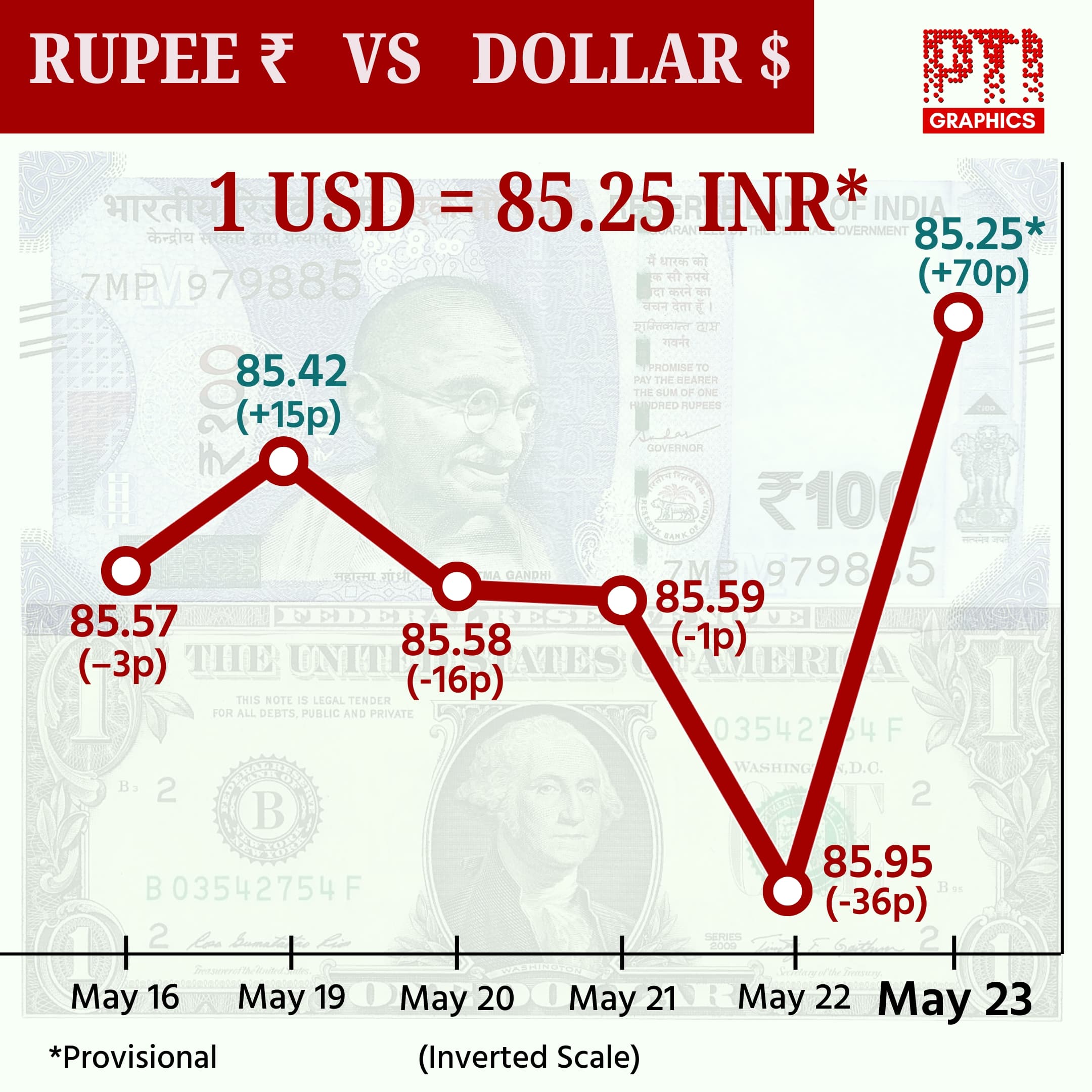 Image for post 97967