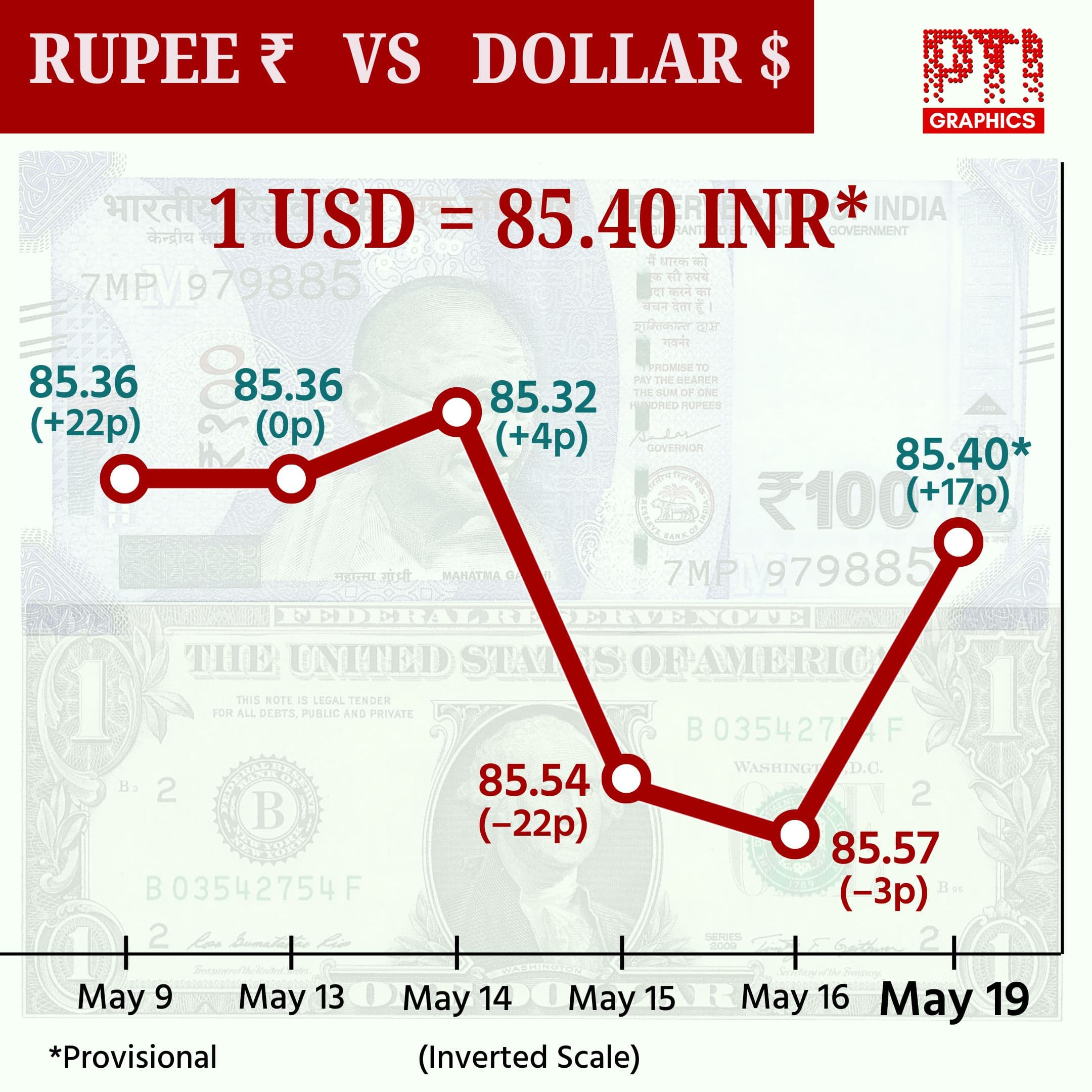 Image for post 88228