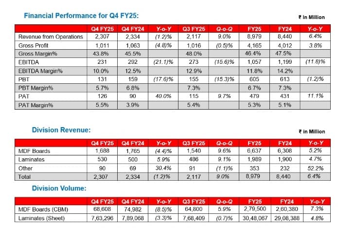 Image for post 81503