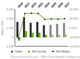 Image for post 113250