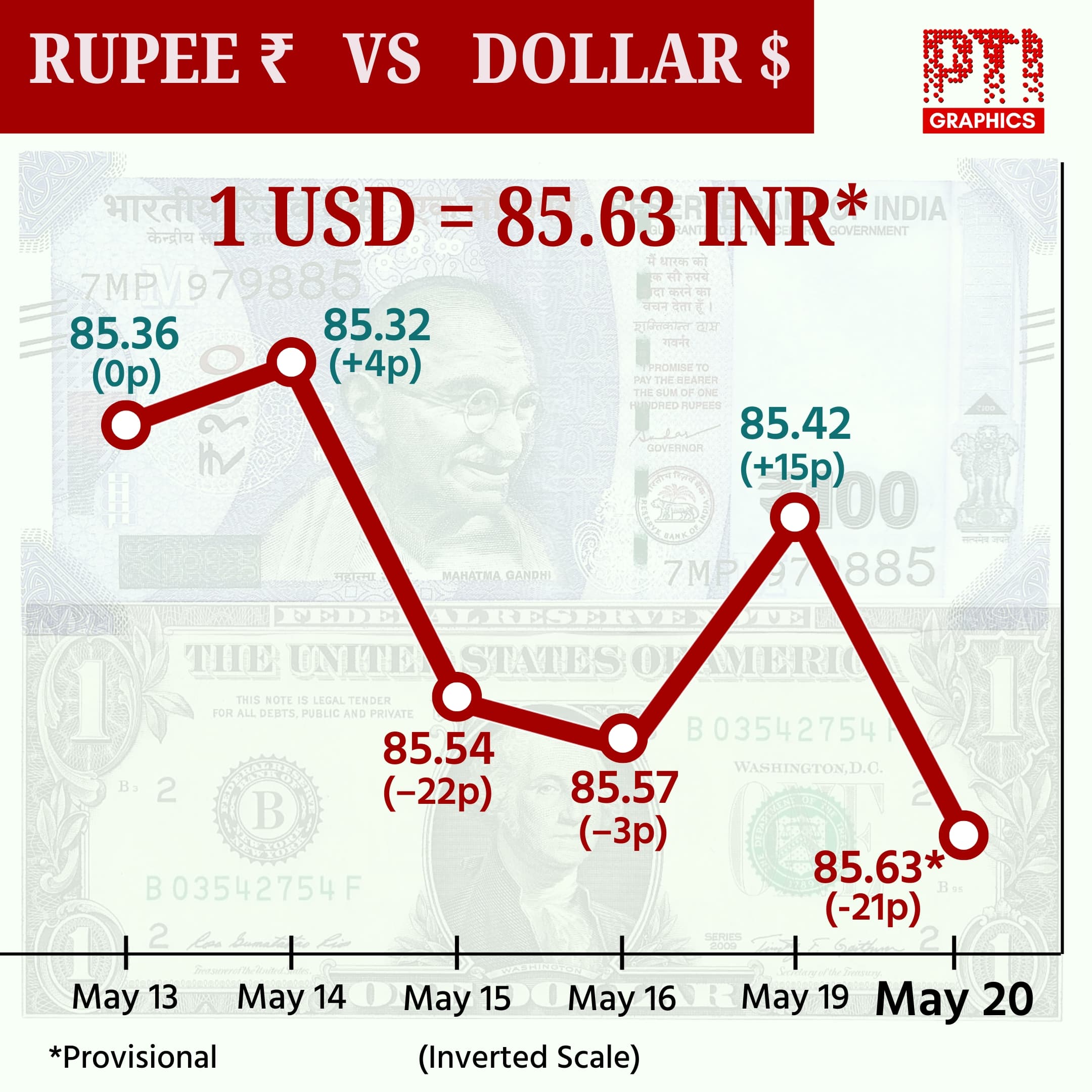 Image for post 90640