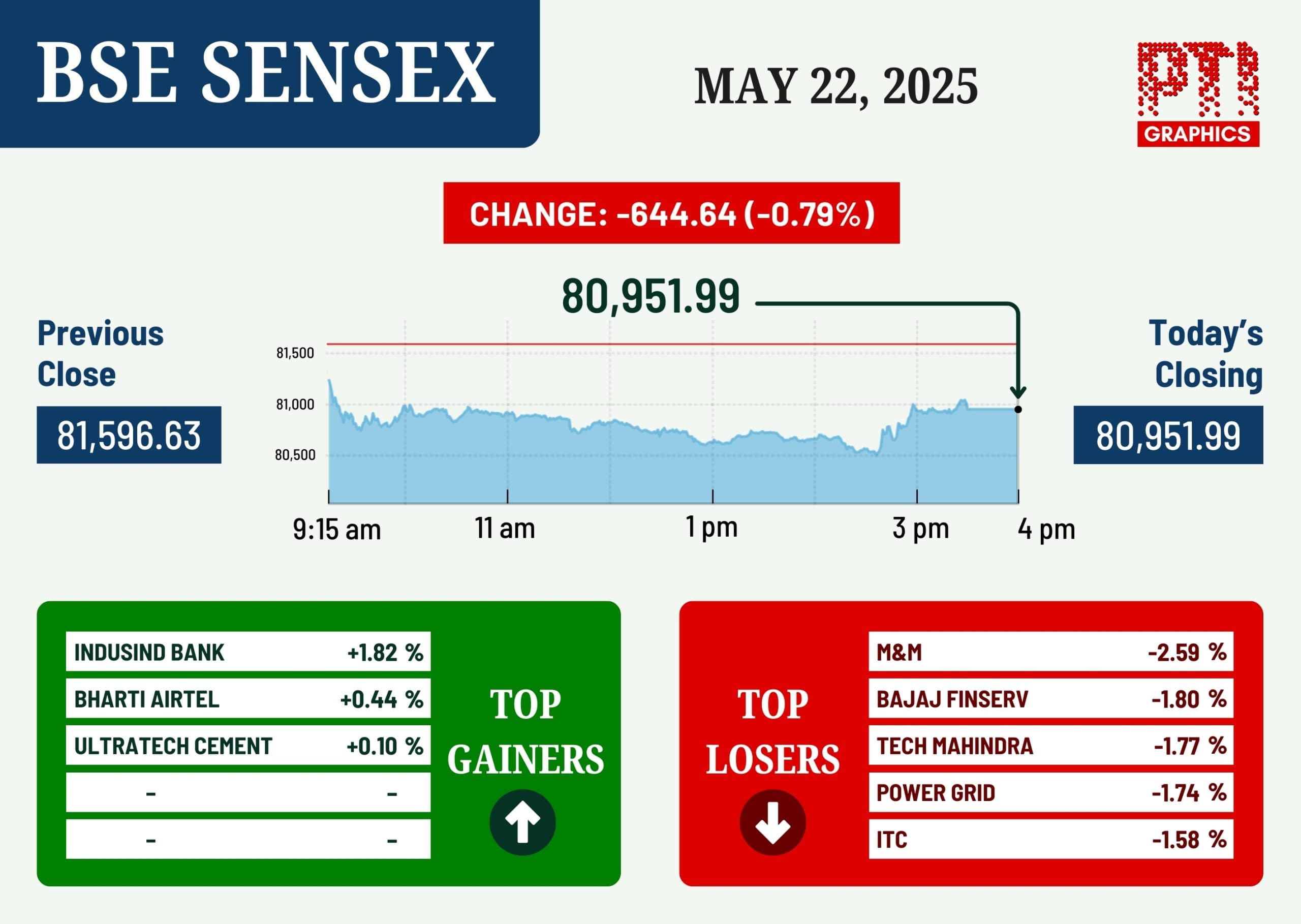 Image for post 94885