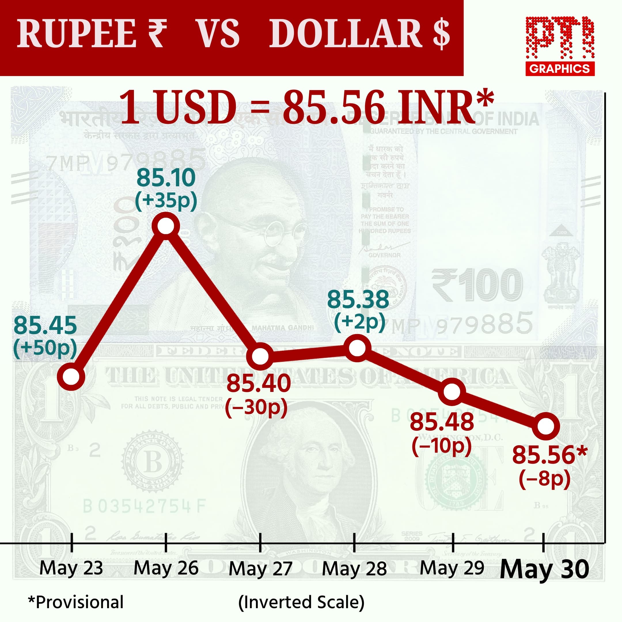 Image for post 113771