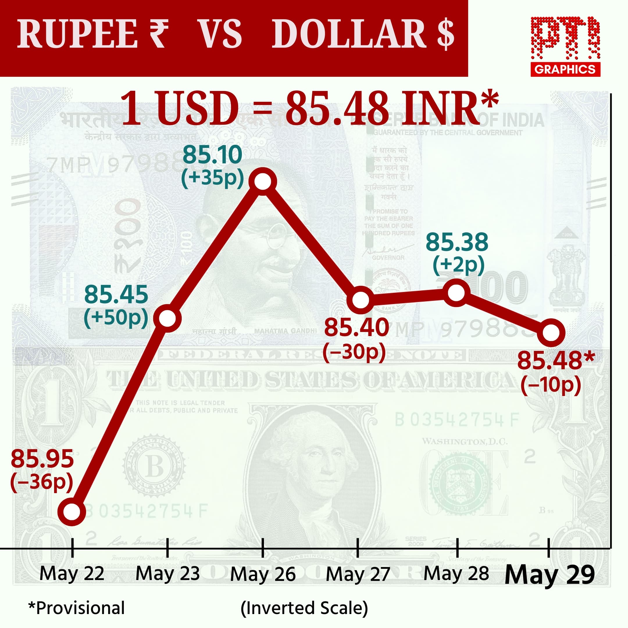 Image for post 112825