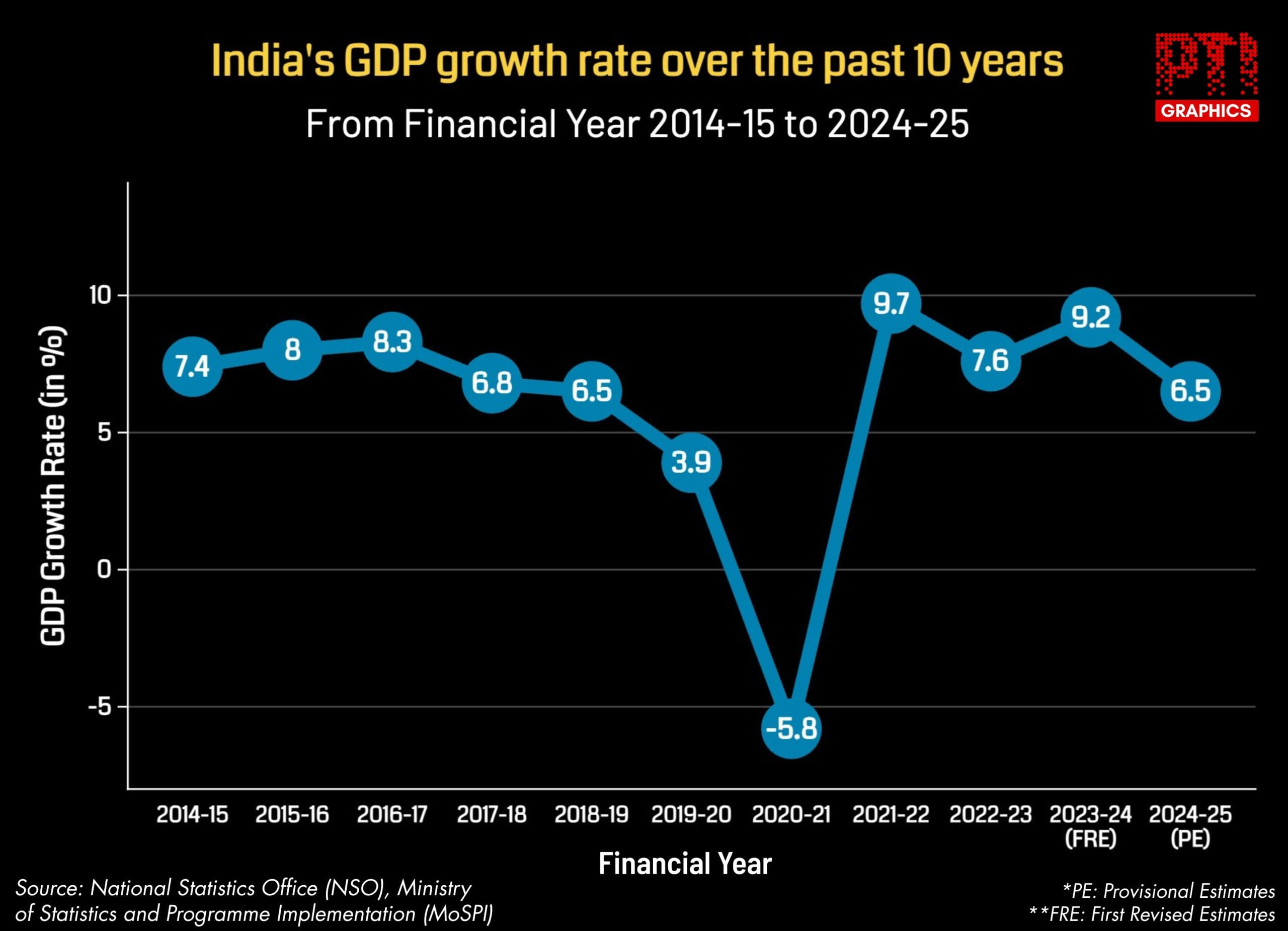 Image for post 113360