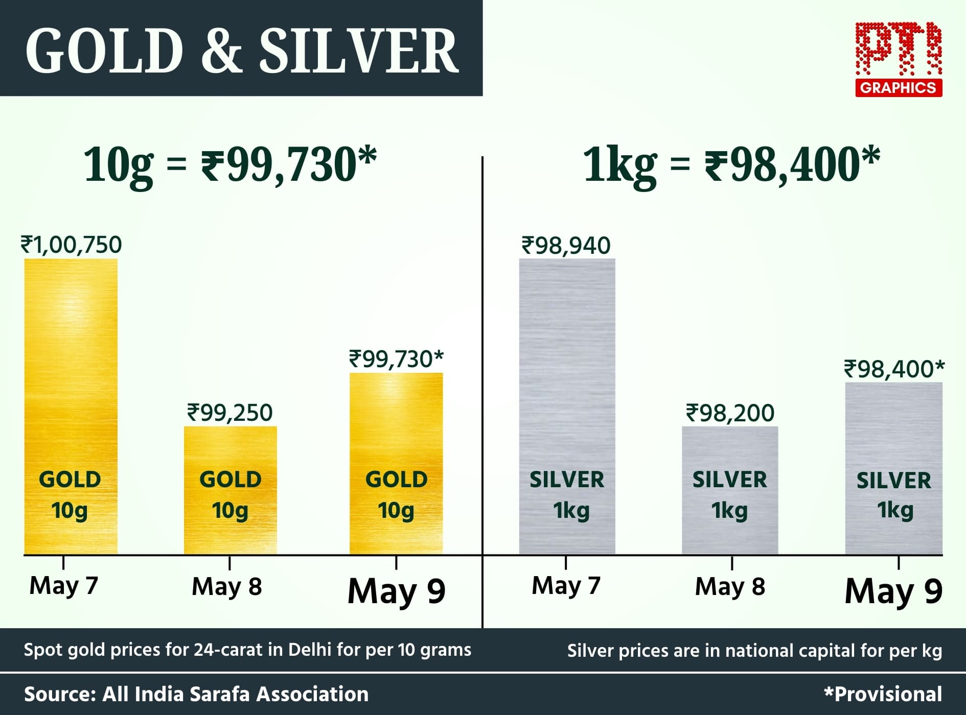 Image for post 68059