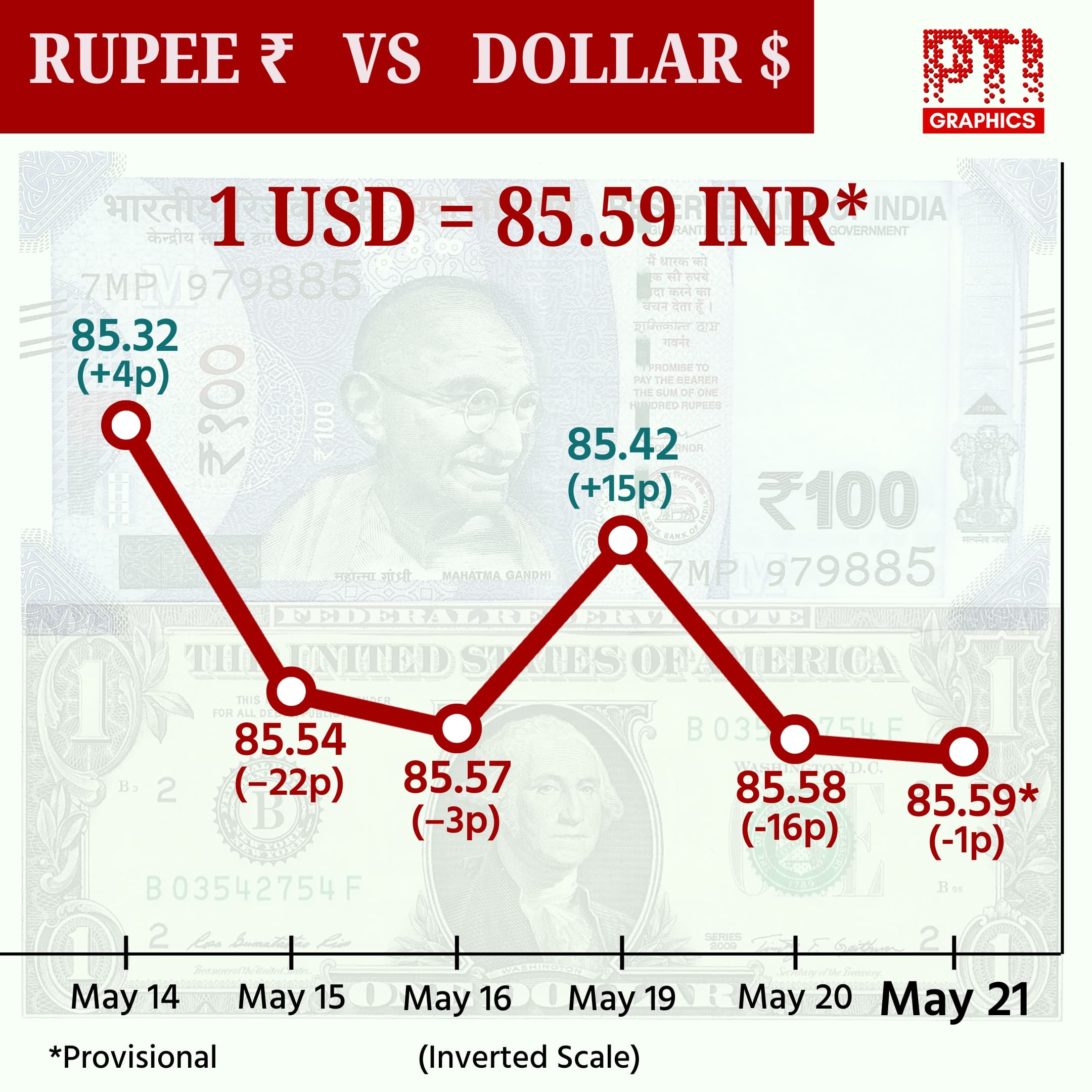 Image for post 94749