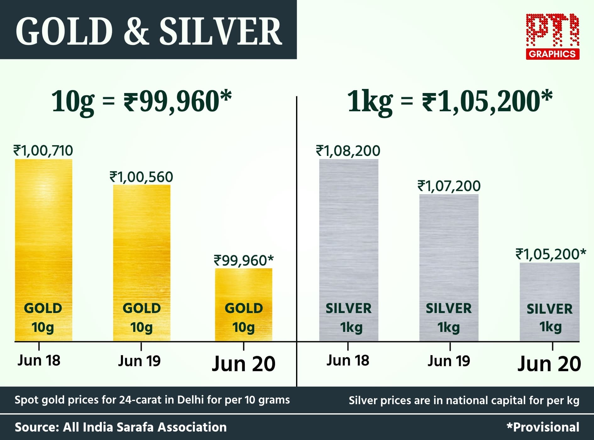 Image for post 160723