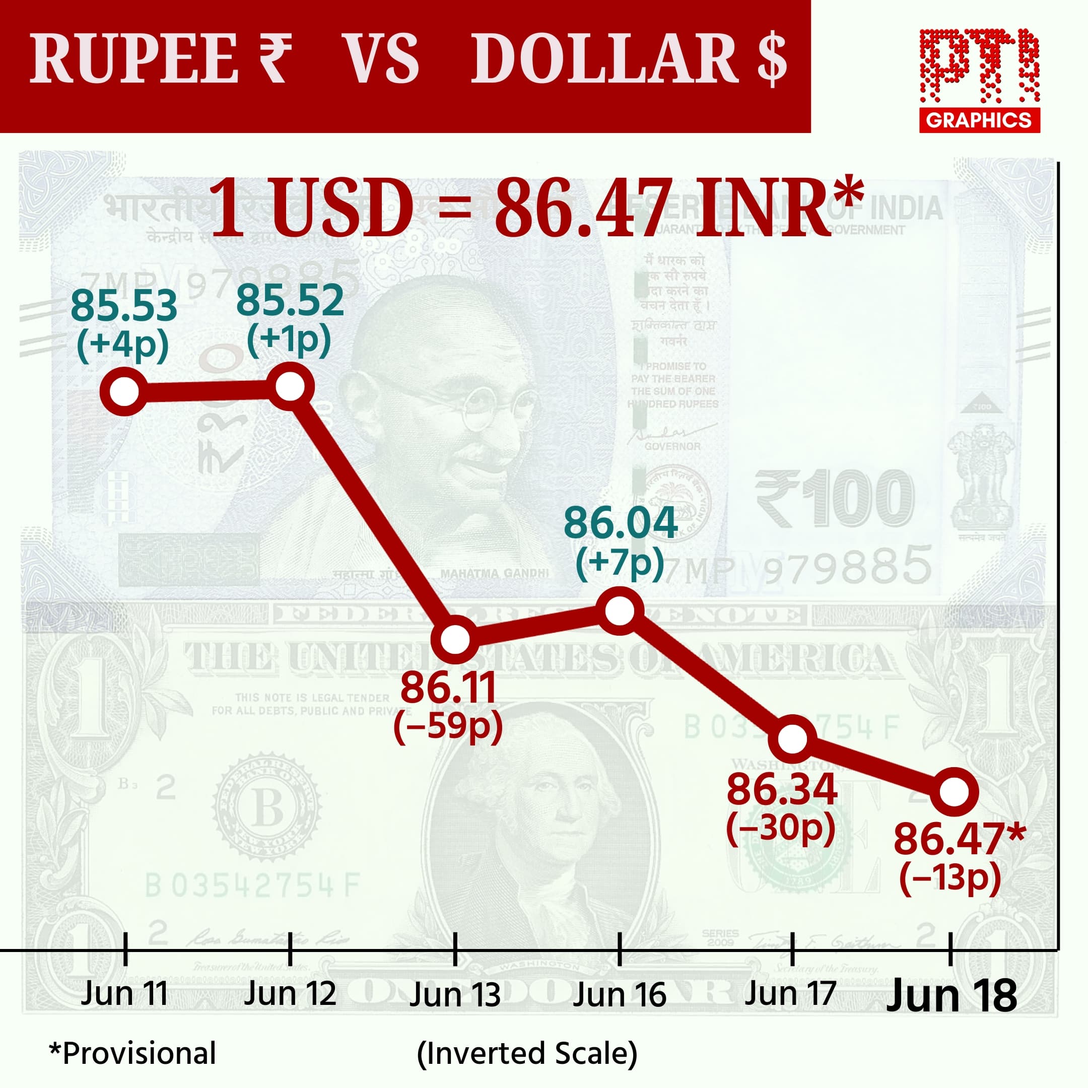 Image for post 156457