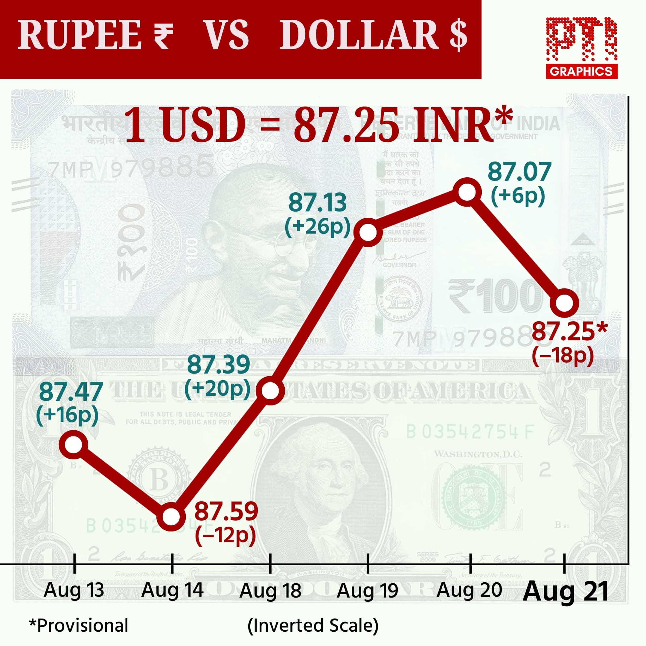 Image for post 291767