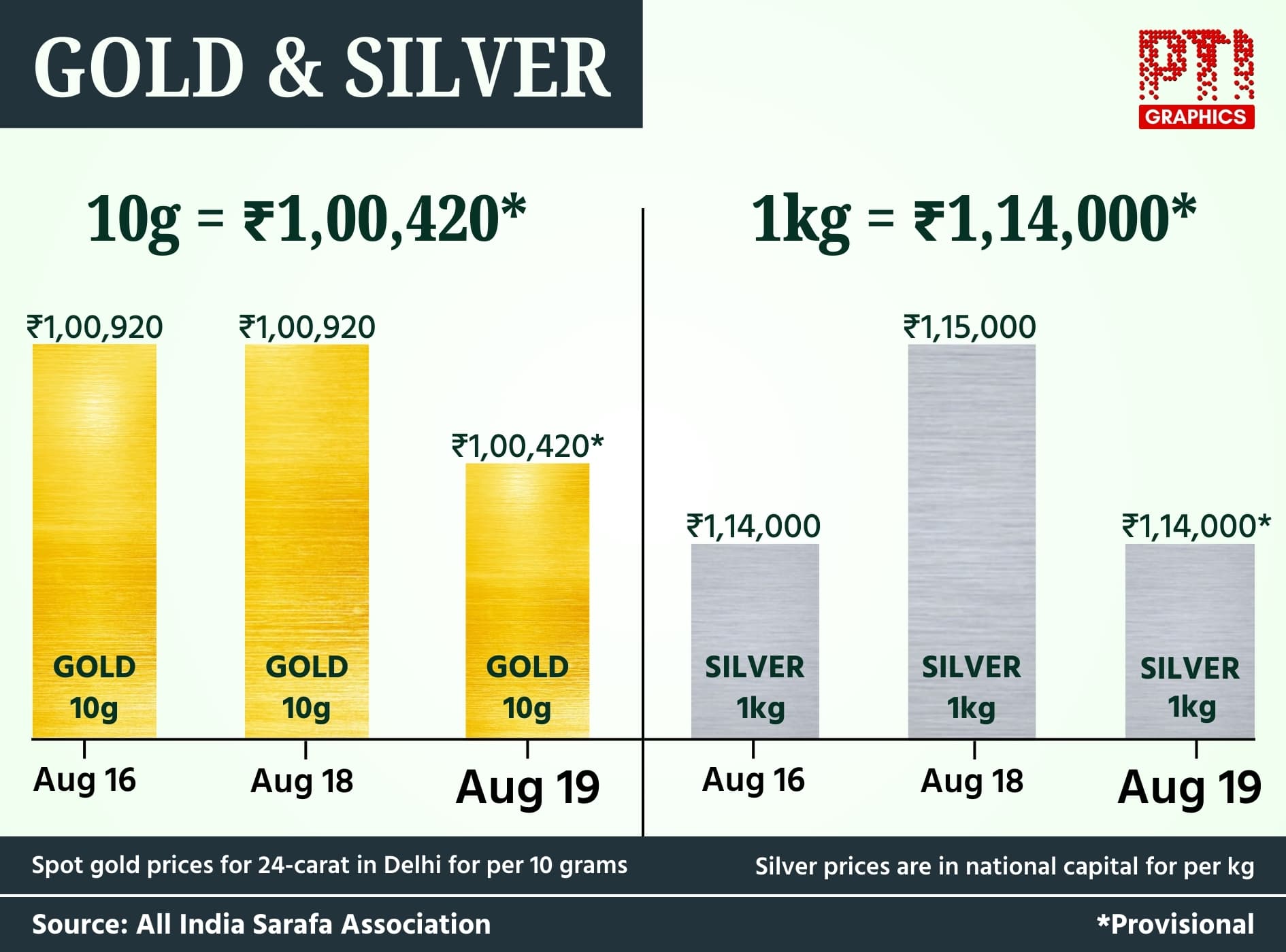 Image for post 287514