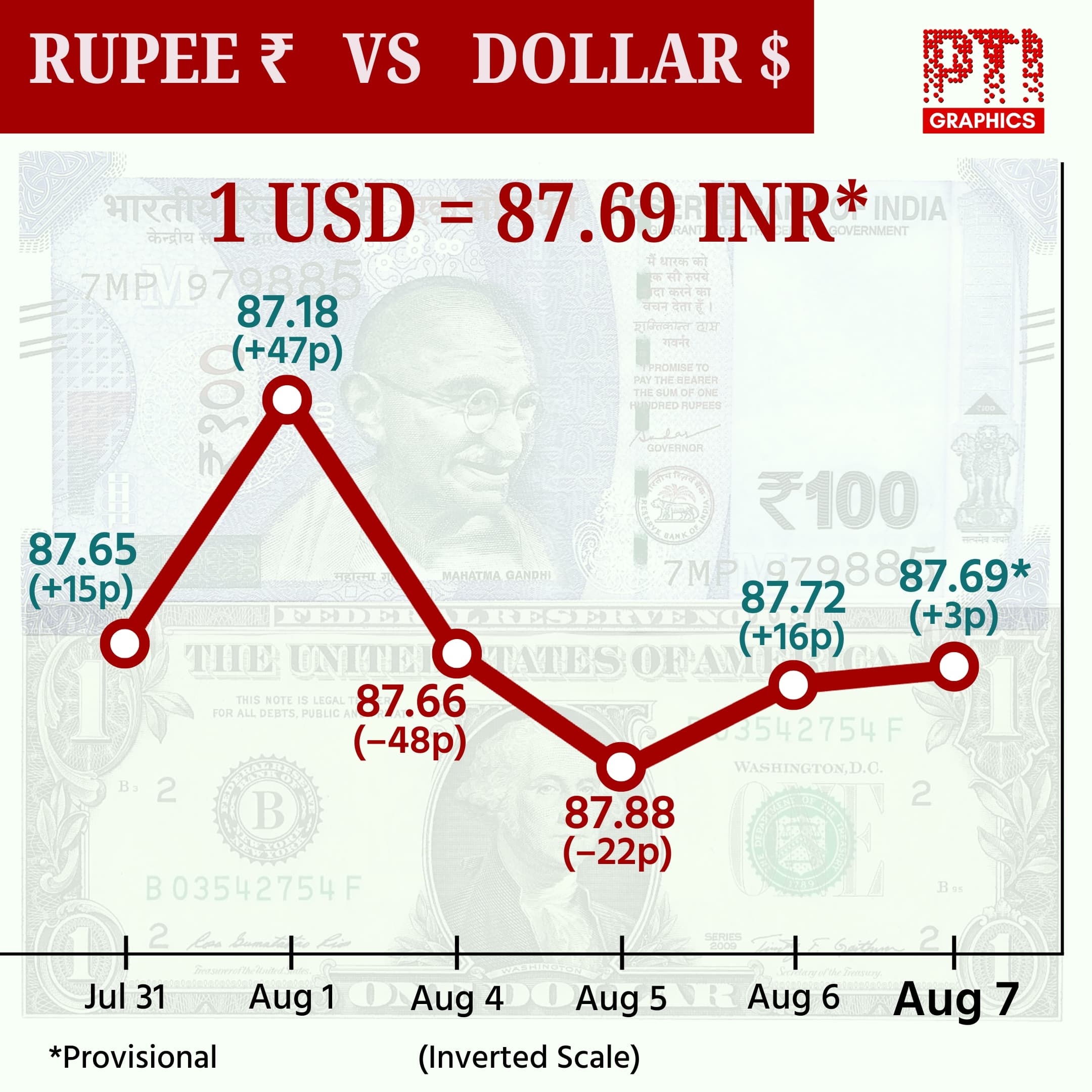 Image for post 265565