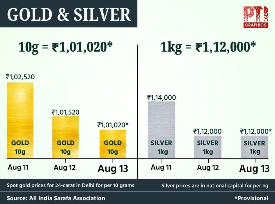 Image for post 274515