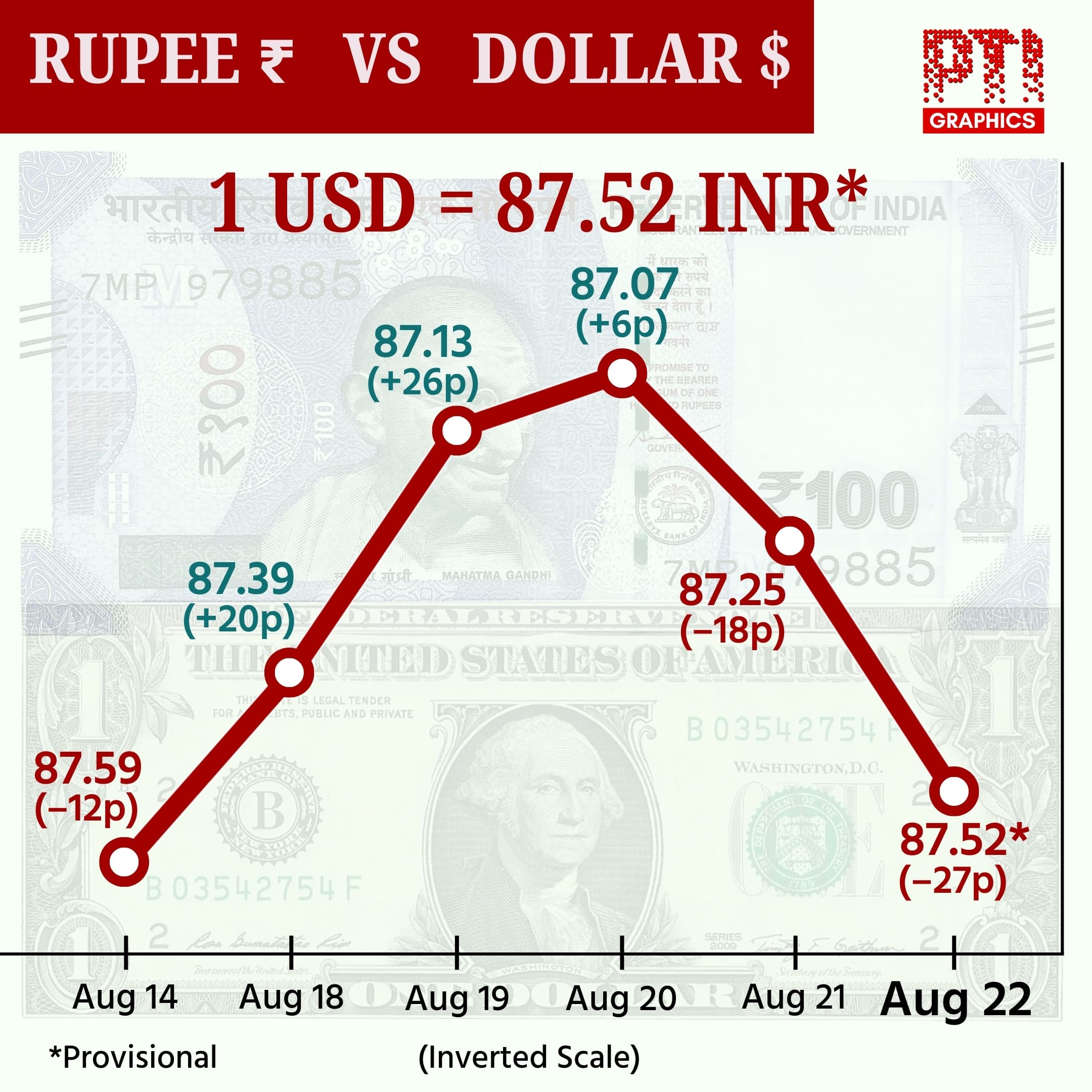 Image for post 295436