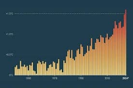 Image for post 262776