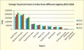 Image for post 283615