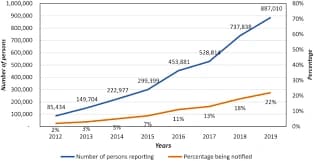 Image for post 259728