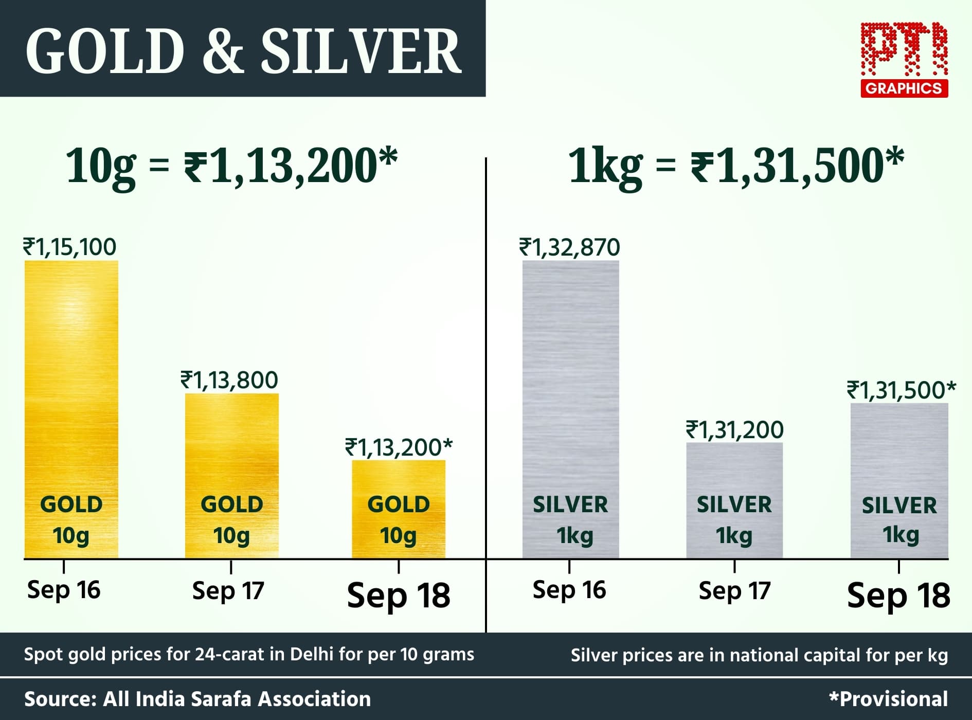 Image for post 346759