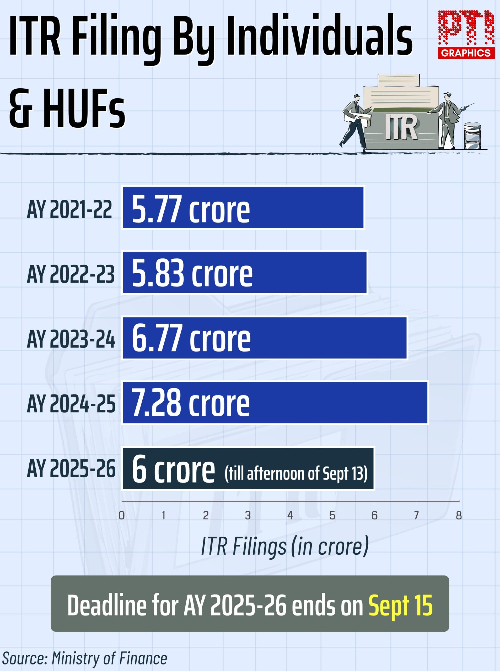 Image for post 340413