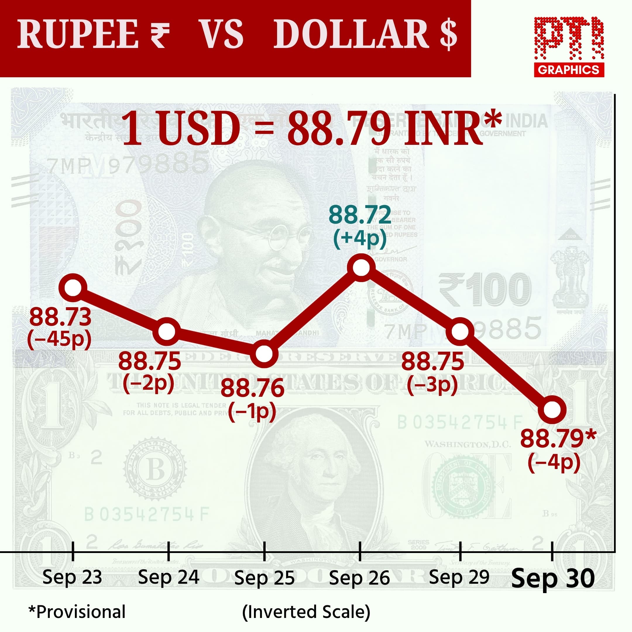 Image for post 371269