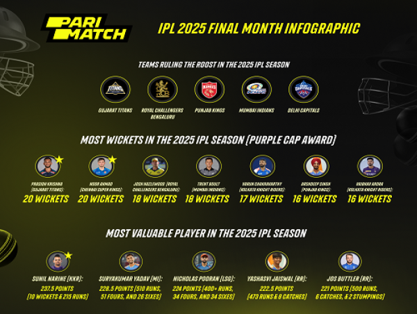 Image for post 81547