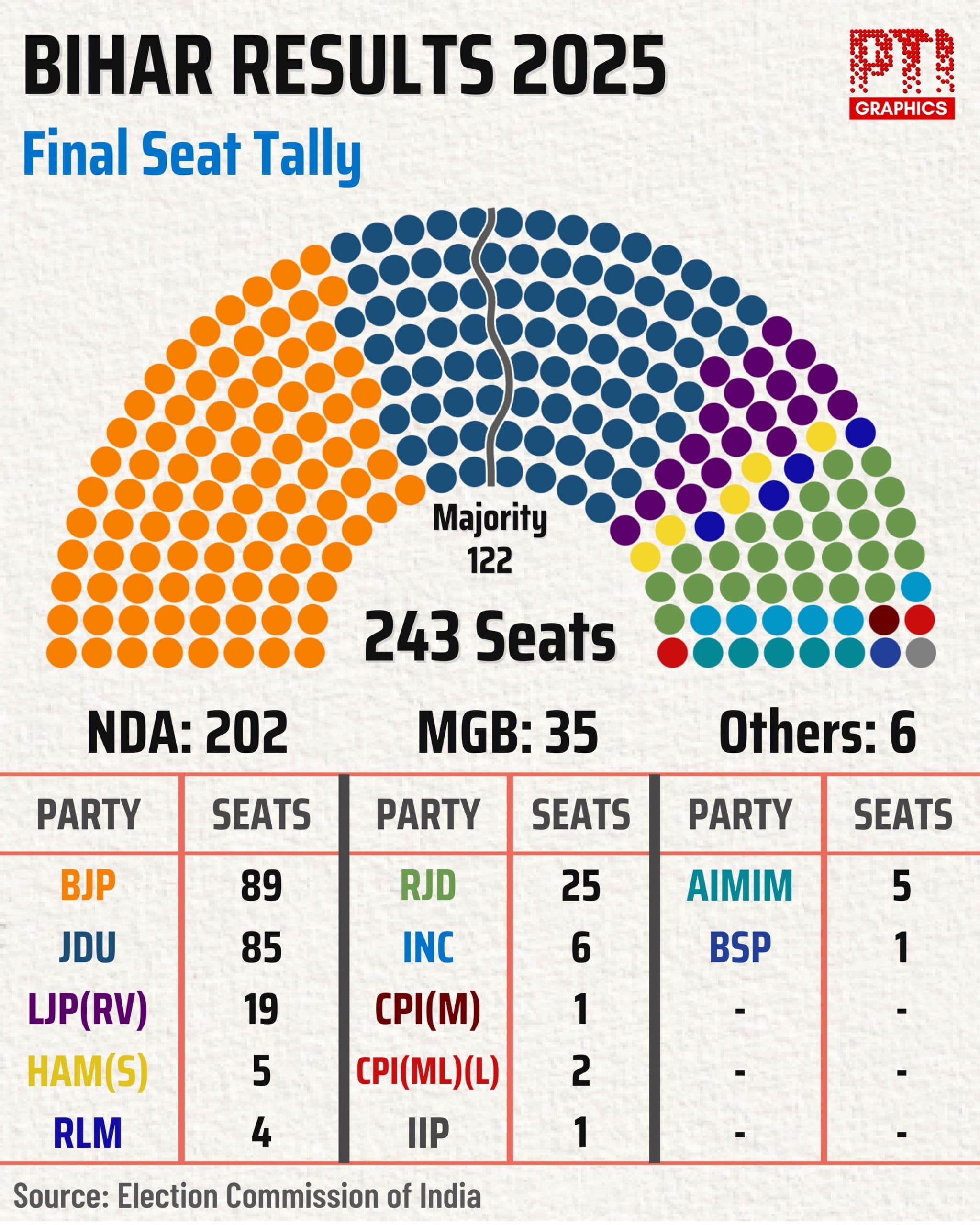 Image for post 457067