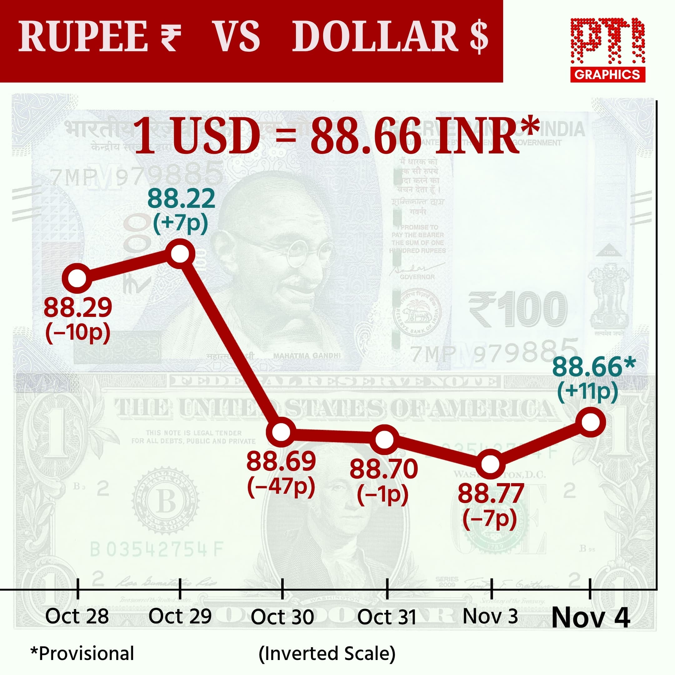 Image for post 435248